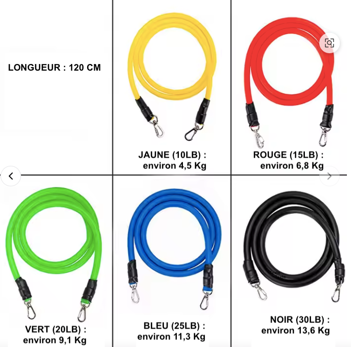 Kit Bandes de Résistance 11 Pièces – Fitness à Domicile, Renforcement Musculaire